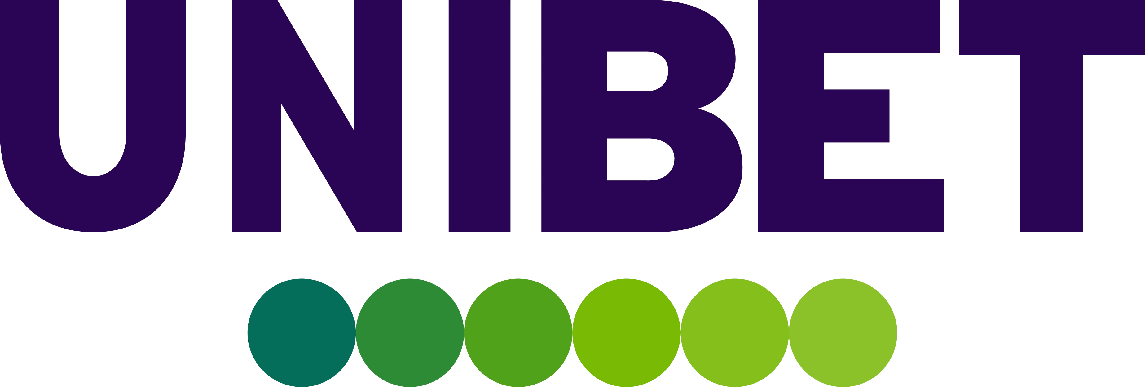 Unibet Australia